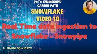 Real time data Ingestion to Snowflake | Data Engineering