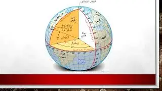 الإحداثيات، ونظام الإحداثيات (الجزء الأول)