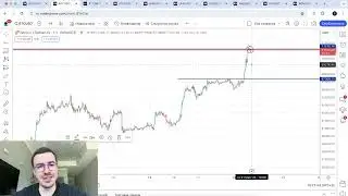 Биткоин прогноз - всеобщий оптимизм может дорого стоить рынку