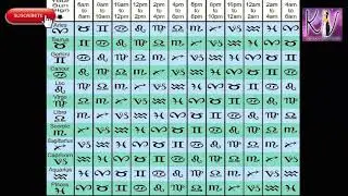 Signos descendentes del zodiaco