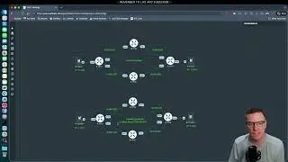 Why YOU Need to Stop Using Static Routes