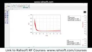 Part 5:  How to start Common Source LNA IC Design in ADS step by step guide part 5