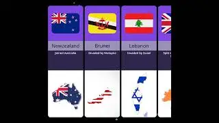 Countries That Might Not Exist In Future • Countries That  Not Exist In World #shorts #shorts