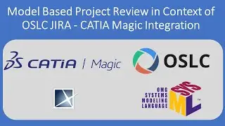 Model Based Project Review in the Context of OSLC JIRA - CATIA Magic Integration