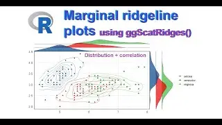 How to plot distribution plots on margins of Scatter Plot using ggamarginal & ggscatridges packages