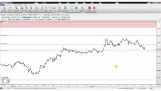 Análisis de la divisa AUDUSD por Jorge Luces