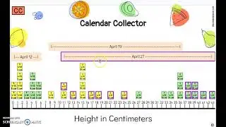 NC April CC Measuring and Plotting Plant Growth