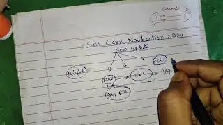 SBI CLERK NOTIFICATION 2024 NEW UPDATE 🔥🔥