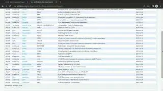 How to run AppImage file with double click on Arch linux | How to fix it?
