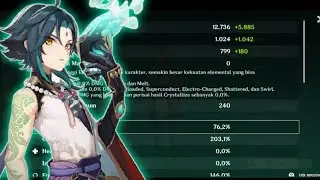 Xiao Crit Rate 76% Crit Damage 200% Showcase - Genshin Impact