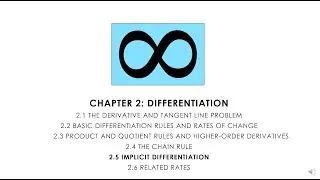 Calculus 2.5.1 Implicit and Explicit Functions