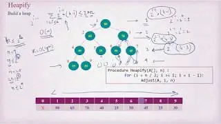 Heap Sort - Part 9 - Heapify operation