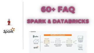 60+ Important Spark and Databricks Interview Questions
