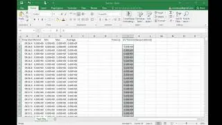 2.1 E. UV Transmittance Instrument: How to Process data in Excel