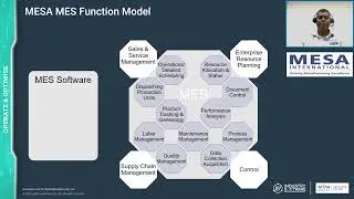X-Celerate 2024 - AVEVA Manufacturing Execution System (MES)