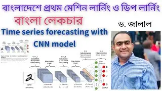 Time Series Forecasting: Harnessing the Power of CNN Models | Time series forecasting with CNN model