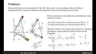 PROBLEMAS DE APLICACIÓN DE TRIÁNGULOS RECTÁNGULOS PARTE I