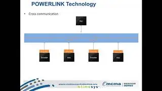 A Linux Based Approach to building a Real Time Industrial Ethernet Network for Auto