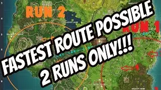 Fastest Route - Dance in Front of Different Film Cameras