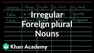 Foreign Plural Nouns | Explained English Grammar #irregularpluralnouns