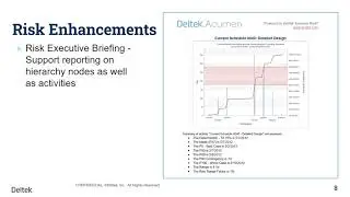 What's New in Deltek Acumen version 8.8?!