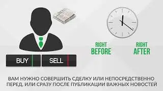 Фундаментальный анализ
