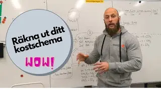 Hur du räknar ut ditt eget kostschema på 10 minuter