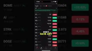 $Bitcoin $Crypto Always Take Profits, Markets Always Retraces.