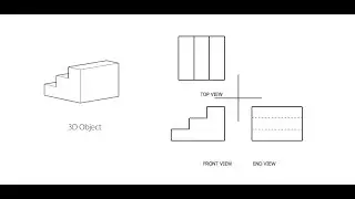 Top Front End Tutorial | DATgenius