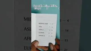 Orang Islam Harus Punya Alat ini