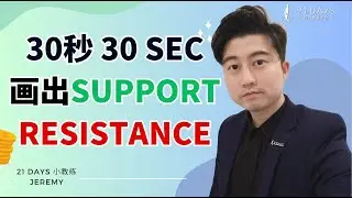 30秒解决 Support Resistance！| 【Jeremy几粒米 TA EXPERT】｜21天投资教育平台 美股分析 投资 美股 股票 期权 期权投资 期权为王