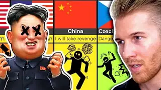 Countries React to HORRIFYING Scenarios...