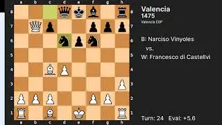 Oldest Recorded Chess Game: Francesco di Castellvi vs Narciso Vinyoles (Chess of Love 1475)