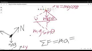 Dynamics Drag Force Problem Using Differential Equation