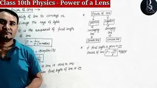 || Power of a lens || One Dioptre || Class 10th Physics || 