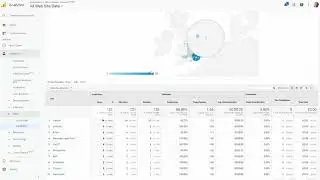 How to find out where website visitors come from