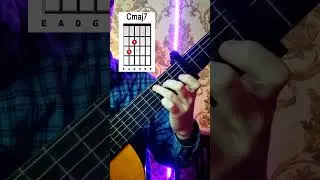 the Beatles imagine на гитаре