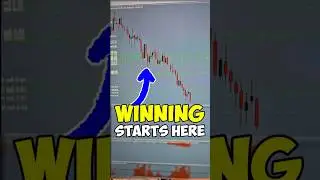 Scalping Strategy That Works