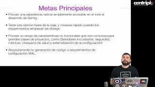 Qué es Spring Boot