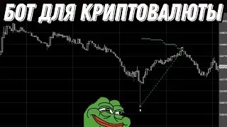 РЕЗУЛЬТАТ ТОРГОВЛИ НА КРИПТЕ ЗА 6 МЕСЯЦЕВ iSpecAlgo