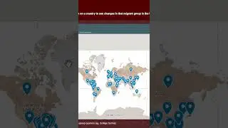 Demographics of the U.S. Immigrant Population Project