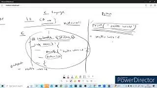 python for beginners | python demo class 1 | learn python