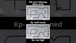 How does kp affect a PID Line Follower