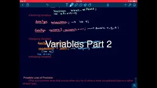 Declaring, Assigning, and Initializing Variables in Java
