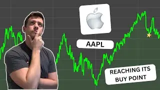 Is AAPL Stock A Buy Now || Reaching It's Intrinsic Value