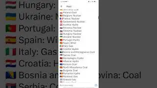 Europe’s biggest sources of electricity