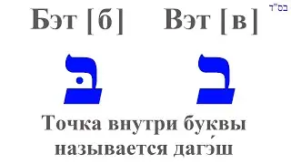 Урок 5. Курс. Иврит по слогам. Чтение с огласовками. Дагэш