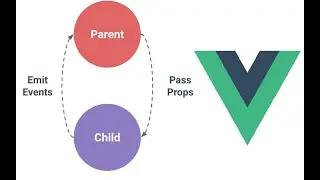 What is the difference between prop and emit in vue.js