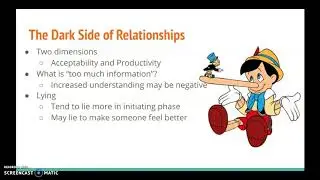 CitRW Ch 7.6: Dark Side of Relationships (Part 1)