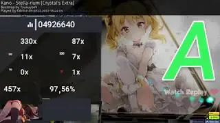 RRTYUI IS BACK! KAPPA choke is real 154 PP
